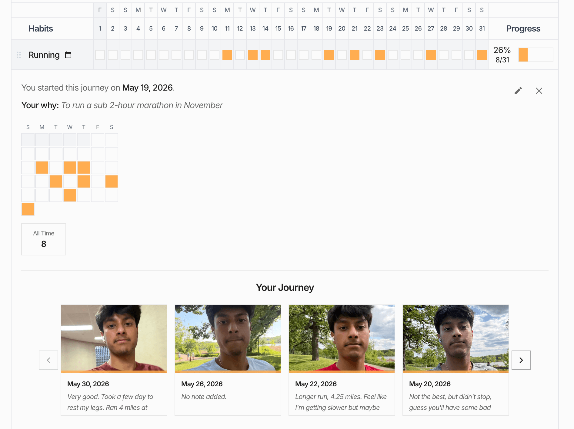Habit proofs with photo capture and journey timeline